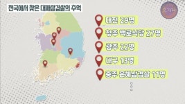 오늘의 김재환PD "한신포차 원조의 비밀" > 인기 게시물 | 시보드 오늘의 김재환PD "한신포차 원조의 비밀"