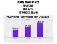 국제결혼 근황.jpg > 인기 게시물 | 시보드 국제결혼 근황.jpg