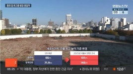 종묘앞 145m 초고층 빌딩 왕릉뷰 재현되나 > 인기 게시물 | 시보드 종묘앞 145m 초고층 빌딩  왕릉뷰 재현되나
