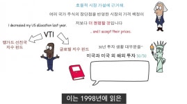 올해 지금이라도 해외주식(미국기준)에 투자해야할까요? > 인기 게시물 | 시보드 올해 지금이라도 해외주식(미국기준)에 투자해야할까요?