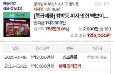 빽보이 피자 매물 권리금 정리.JPG > 인기 게시물 | 시보드 빽보이 피자 매물 권리금 정리.JPG