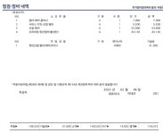 정비소 알아보면서 적는 글 (3) > 인기 게시물 | 시보드 정비소 알아보면서 적는 글 (3)