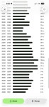 화대 종주 다녀왔다 > 인기 게시물 | 시보드 화대 종주 다녀왔다