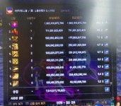 좋구먼? > 던전앤파이터 | 시보드 - 종합 커뮤니티 좋구먼?