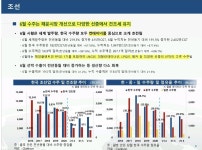 국내외 경제 및 산업 동향2021.7 > 주식 | 시보드 - 종합 커뮤니티 국내외 경제 및 산업 동향2021.7