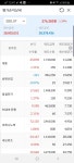 7월 수익정산 > 주식 | 시보드 - 종합 커뮤니티 7월 수익정산