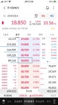 씨아이에스 전고점 > 주식 | 시보드 - 종합 커뮤니티 씨아이에스 전고점