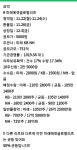 ♡ 오늘은 마인즈랩 상장 및 대신11호스팩 미래글로벌리츠... 커뮤니티 ♡ 오늘은 마인즈랩 상장 및 대신11호스팩 미래글로벌리츠 청약일입니다
