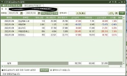 우림피티에스...나만 상 못먹은거니..ㅜ.ㅜ > 주식 | 시보드 - 종합 커뮤니티 우림피티에스...나만 상 못먹은거니..ㅜ.ㅜ