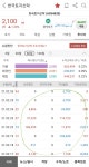 그래도 나는 공부한다 (한국토지신탁) > 주식 | 시보드 - 종합 커뮤니티 그래도 나는 공부한다 (한국토지신탁)
