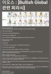 #이오스 코인 매수하는 이유 및 찌라시 > 코인 | 시보드 - 종합 커뮤니티 #이오스 코인 매수하는 이유 및 찌라시
