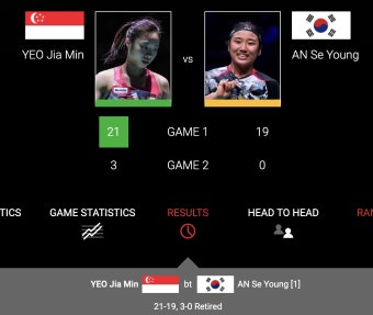 [배드민턴] 2024 BWF 인도 오픈 안세영 8강 경기 결과 > 이슈 | 시보드 [배드민턴] 2024 BWF 인도 오픈 안세영 8강 경기 결과