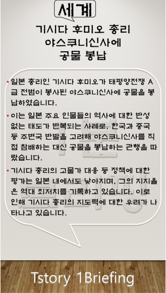 일본 총리, 야스쿠니 신사에 공물 봉납...논란 일으키고 우려 증폭