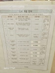 옥길동 스타필드 옆 건물 3층 치즈 동물병원 - 포동 | 커뮤니티 옥길동    스타필드 옆 건물 3층   치즈  동물병원 - 포동 | 커뮤니티