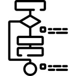 Algorithm - Free computer icons Algorithm free icons designed by Freepik