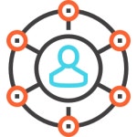 Social network - Free people icons Social Network free icons designed by Maxim Basinski Premium