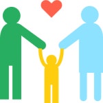 Family - Free people icons Family free icons designed by geotatah