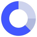 도표 - 무료 비즈니스 및 금융개 아이콘 아티스트가 디자인한 도표 종의 무료 아이콘