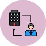 B2c(비투씨) - 무료 사업개 아이콘 아티스트가 디자인한 B2c(비투씨) 종의 무료 아이콘