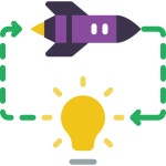 Free Icon | Innovation