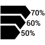 차트 아이콘 Generic Others