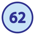 94 아이콘 Generic Blue | Freepik