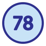 94 아이콘 Generic Blue | Freepik