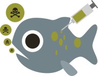 Poison Generic Others icon | Freepik