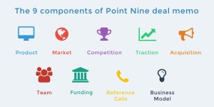 What do we base our investment decisions on? — Open source Deal memo Template