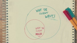 Designing a Small Business Website: Wants vs Needs – Thinking Design by Adobe – Medium