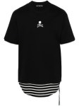 Mastermind World - T-shirts & débardeurs pour homme - FARFETCH