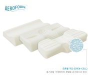 LF스퀘어 공식 온라인몰 [레노마홈/양주점] 에어로폼 뷰티베개솜