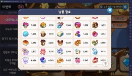 대무역시대가 돌아왔다, 블루스택 앱플레이어로 PC에서 쿠키런: 킹덤의 무역왕이 되어보세요! | BlueStacks