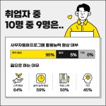 사무ITQ자격증과정(한글,엑셀) 근로자 과정 | 요즘것들 사무ITQ자격증과정(한글,엑셀) 근로자 과정