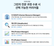 컴퓨터활용능력 2급 (필기&실기) 자격증 취득과정 | 요즘것들 컴퓨터활용능력 2급 (필기&실기) 자격증 취득과정