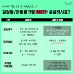 [마감임박] 직업상담사 1급 과정평가형 (자격증+취업패키지) | 요즘것들 [마감임박] 직업상담사 1급 과정평가형 (자격증+취업패키지)