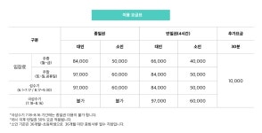 아난티 코브 | ANANTI COVE 아난티 코브 자세히 보기 | ANANTI COVE