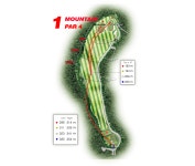 아난티 중앙 골프클럽 | ANANTI JOONGANG GOLF CLUB 아난티 중앙 골프클럽 자세히 보기 | ANANTI JOONGANG GOLF CLUB