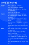 [주식회사 아토모스] [아토모스] GIVV 앱 운영 매니저 채용(서울) - 사람인