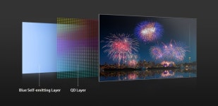 LG전자, 삼성 QD-OLED 패널 도입 검토… 공급 협력 논의 < 전자∙IT∙테크 < 기사본문 - 엠투데이 LG전자, 삼성 QD-OLED 패널 도입 검토... 