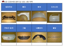 놀부 심보에 표류하는 자동차 인증대체부품 제도 < 이슈&테마 < 기사본문 - 오토헤럴드 놀부 심보에 표류하는 자동차 인증대체부품 제도