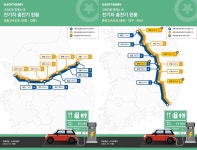 전기차 충전소 < 뉴스 < 기사본문 - 오토헤럴드 전기차로 떠나는 여름 휴가, 알아두면 유용한 고속도로 휴게소 전기차 충전소