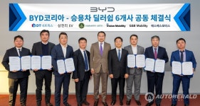 BYD코리아, 내년 1월 공식 출범 앞두고 전국 권역별 딜러 6개사 선정 완료 < 뉴스 < 기사본문 - 오토헤럴드 BYD코리아, 내년 1월 공식 출범... 