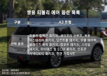 드디어 차 팔 생각이 생겼구나 역대급 착한 가격으로 작정하고 나왔다는 티볼리 가격