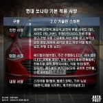 차라리 쏘나타 대신 사세요 현대차 매장 가던 아빠들 발목 붙잡은 수입차의 가격 수준