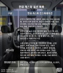 이걸 2만 명이나 샀다고요? 2천만 원짜리 경차 캐스퍼 사양 가격 총정리해드립니다 - 트래피카