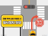 [총정리] 우회전 신호등 위반 시, 범칙금 최대 13만 원.. 어떻게 지켜야...  < 뉴스 < 기사본문 - 오토트리뷴 [총정리] 우회전 신호등 위반 시... 