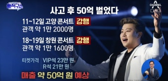 음주 뺑소니 김호중, 논란 속 강행한 콘서트 티켓 취소 수수료는? < 연예 < 뉴스 < 기사본문 - 오토트리뷴 