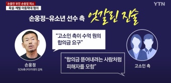 아동학대 피소 손웅정, 과거 교육관 드러난 거침없는 발언은? < 연예 < 뉴스 < 기사본문 - 오토트리뷴 