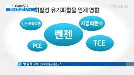 믿었던 드라이클리닝의 배신, 건강에 치명타 이유는? < 건강 < 뉴스 < 기사본문 - 오토트리뷴 세탁소 문 닫을 판... 믿었던 드라이클리닝의 배신... 